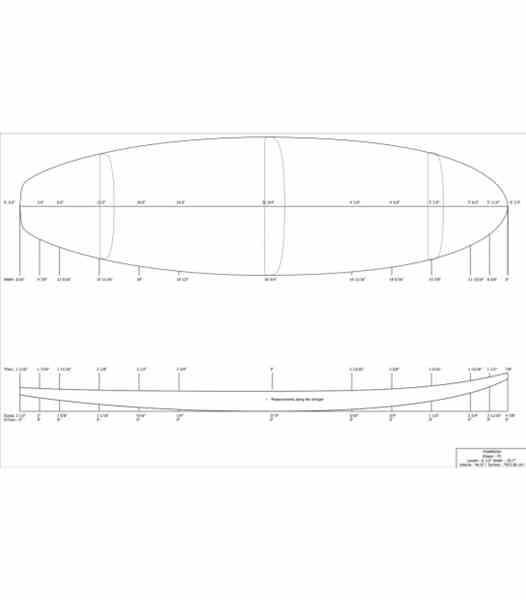 Kits de résines polyester surf SILMAR 249BB et catalyseur PMEK